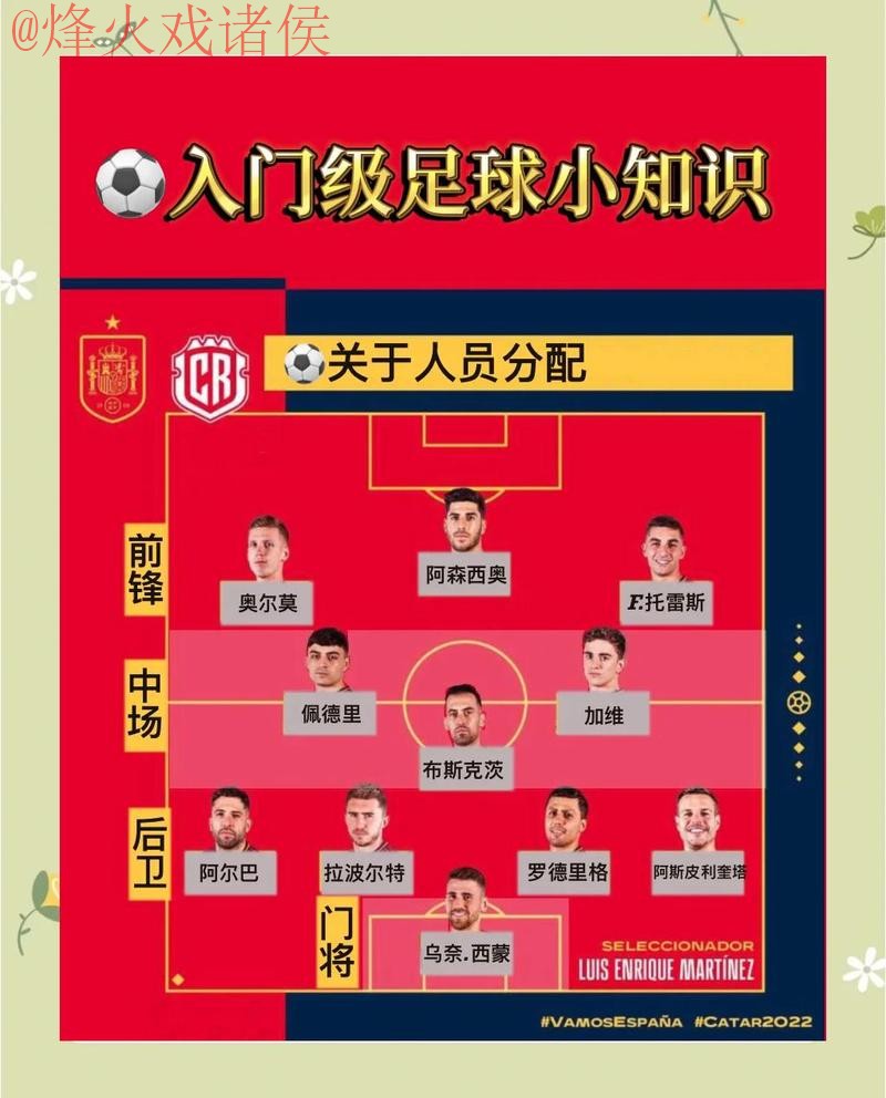 全面解析：世界杯预测技巧全站指南