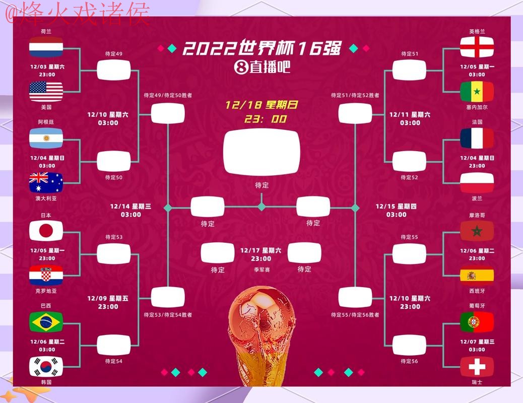 世界杯比分入口:实时比赛更新和分析 世界杯比分入口:实时比赛更新和分析