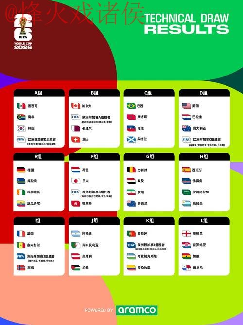 2026世界杯滚球分析专业入口地址 2026世界杯滚球分析专业入口地址