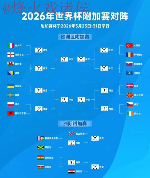 2026世界杯滚球网页版全站独家攻略 2026世界杯滚球网页版全站独家攻略